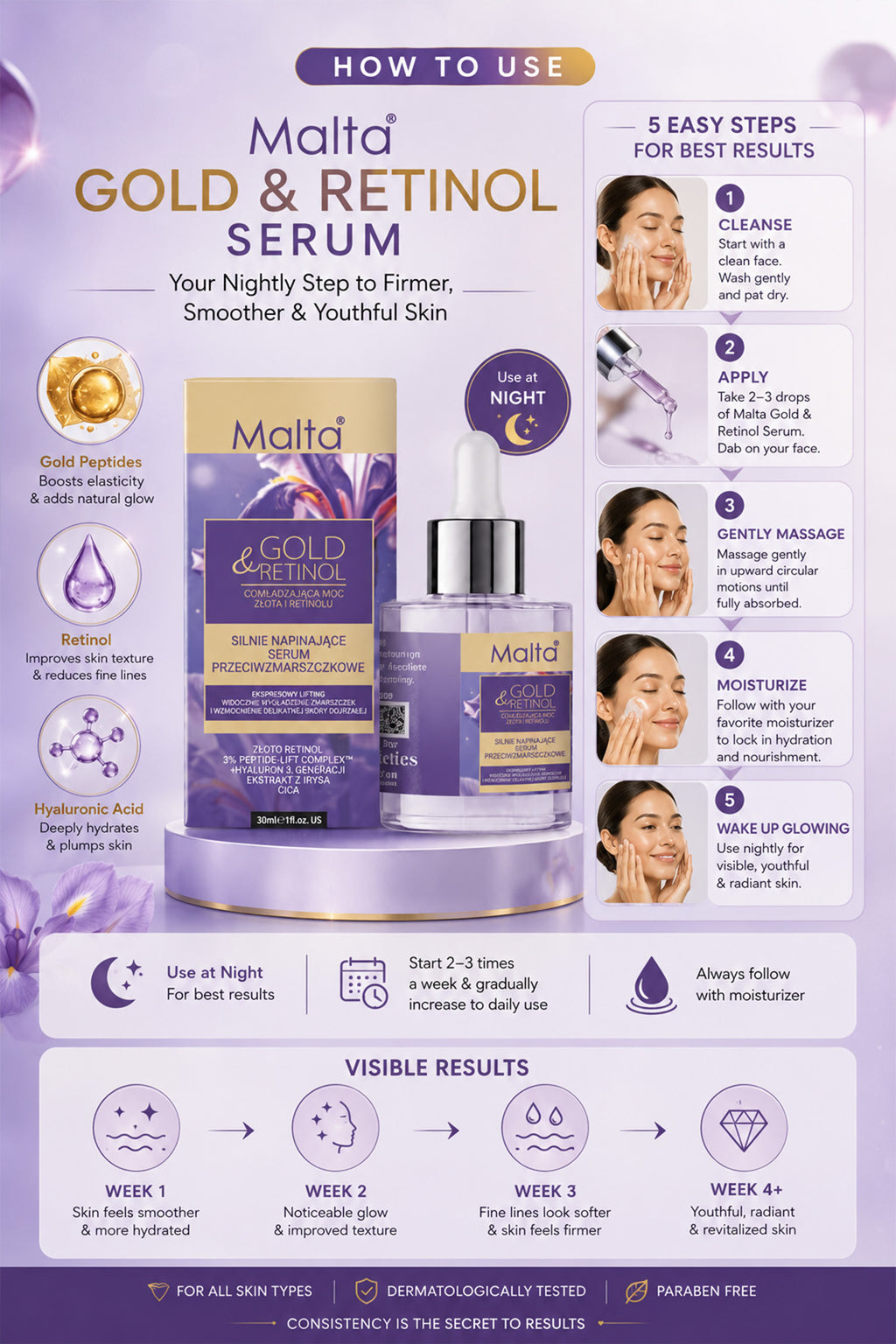 Retinol Serum