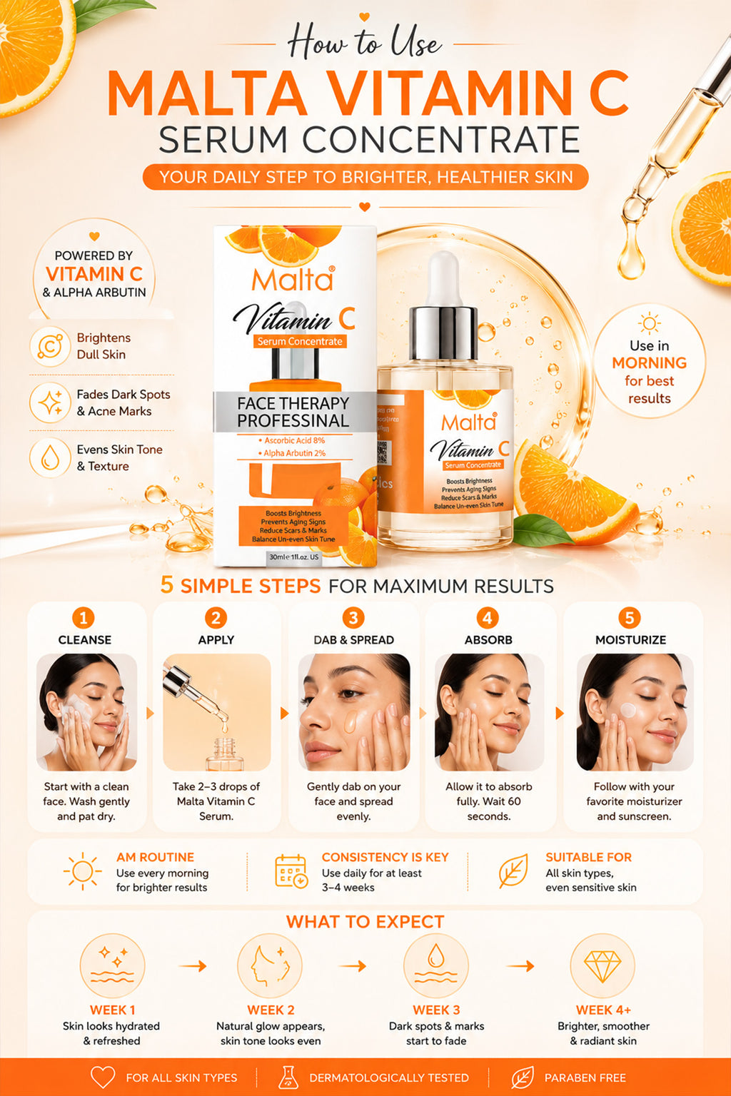 Malta Vitaman C Serum